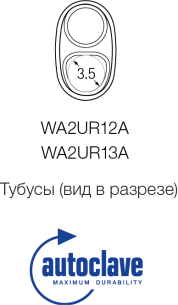 Одноканальные уретероскопы